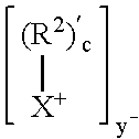 Polymerized macrocyclic oligomer nanocomposite compositions