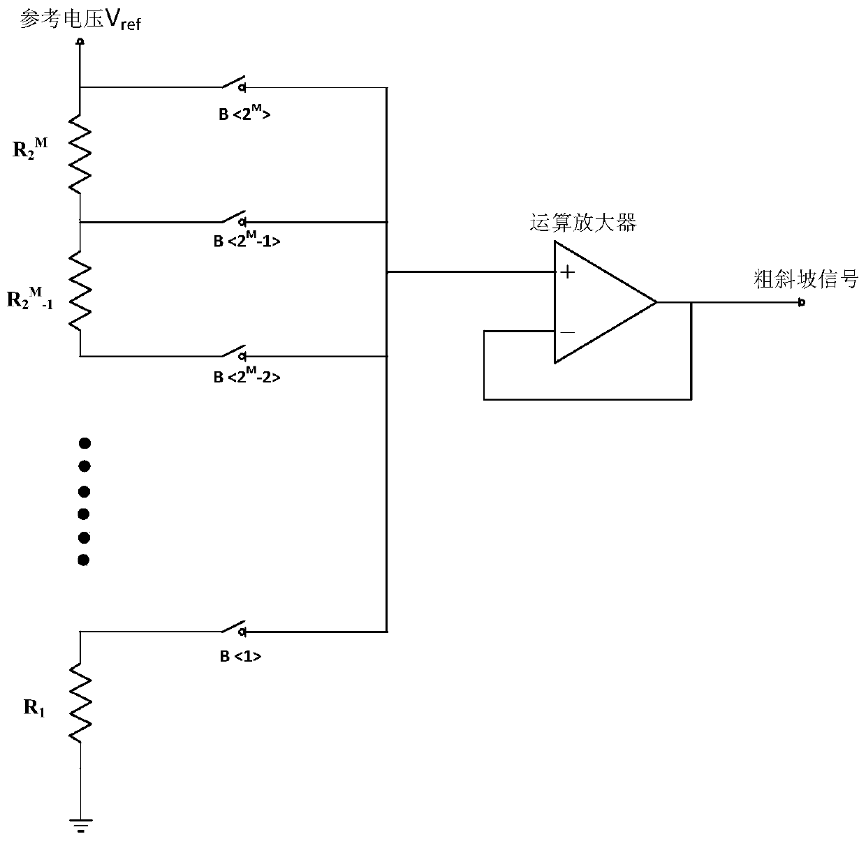 Two-step double-slope analog-to-digital converter and analog-to-digital conversion method thereof