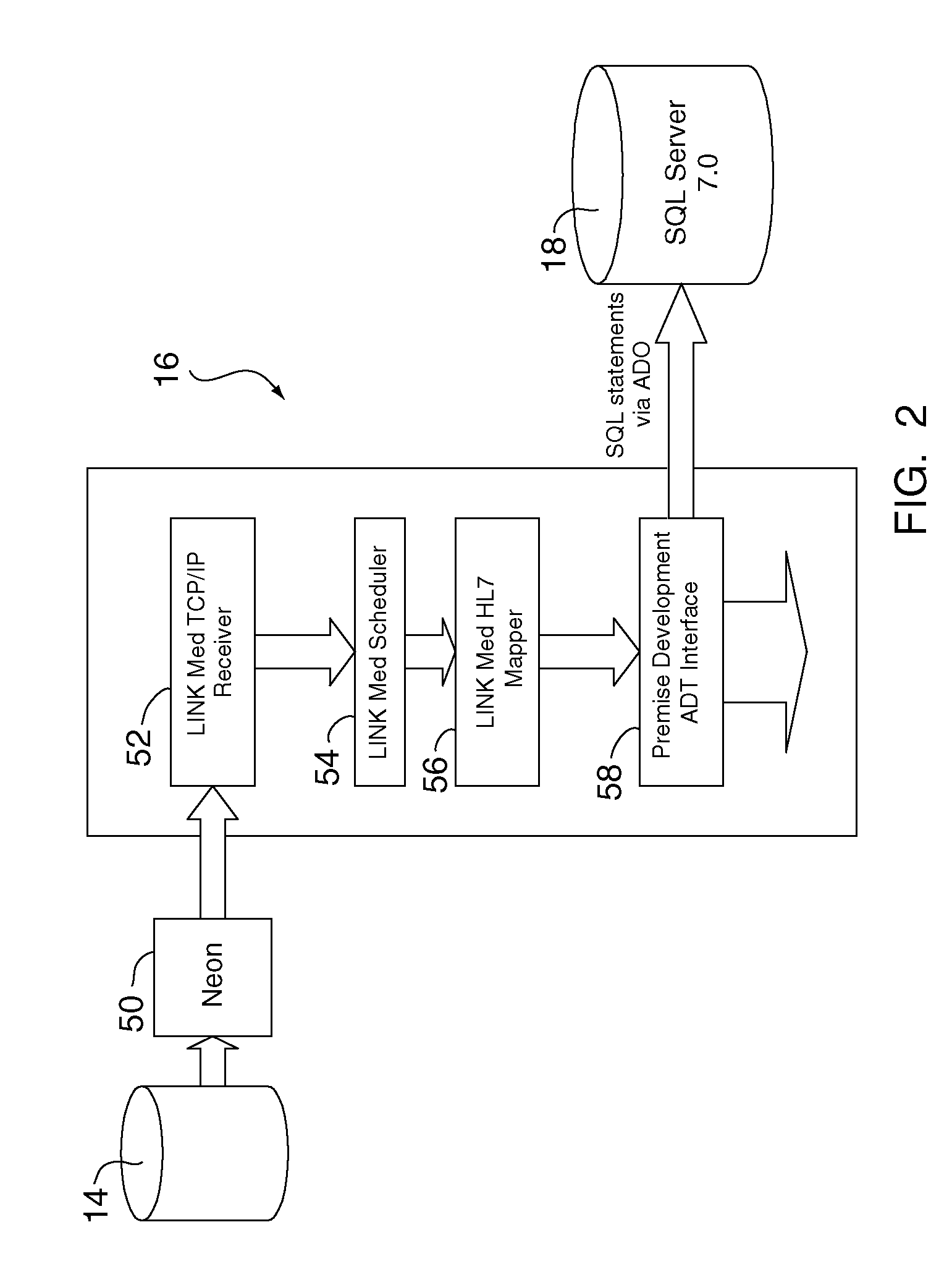 Managing Patient Bed Assignments and Bed Occupancy in a Health Care Facility