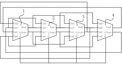 Digital controllable annular voltage-controlled oscillator circuit