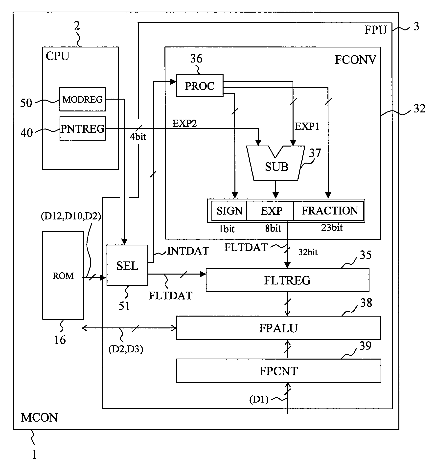 Microcontroller and controlling system