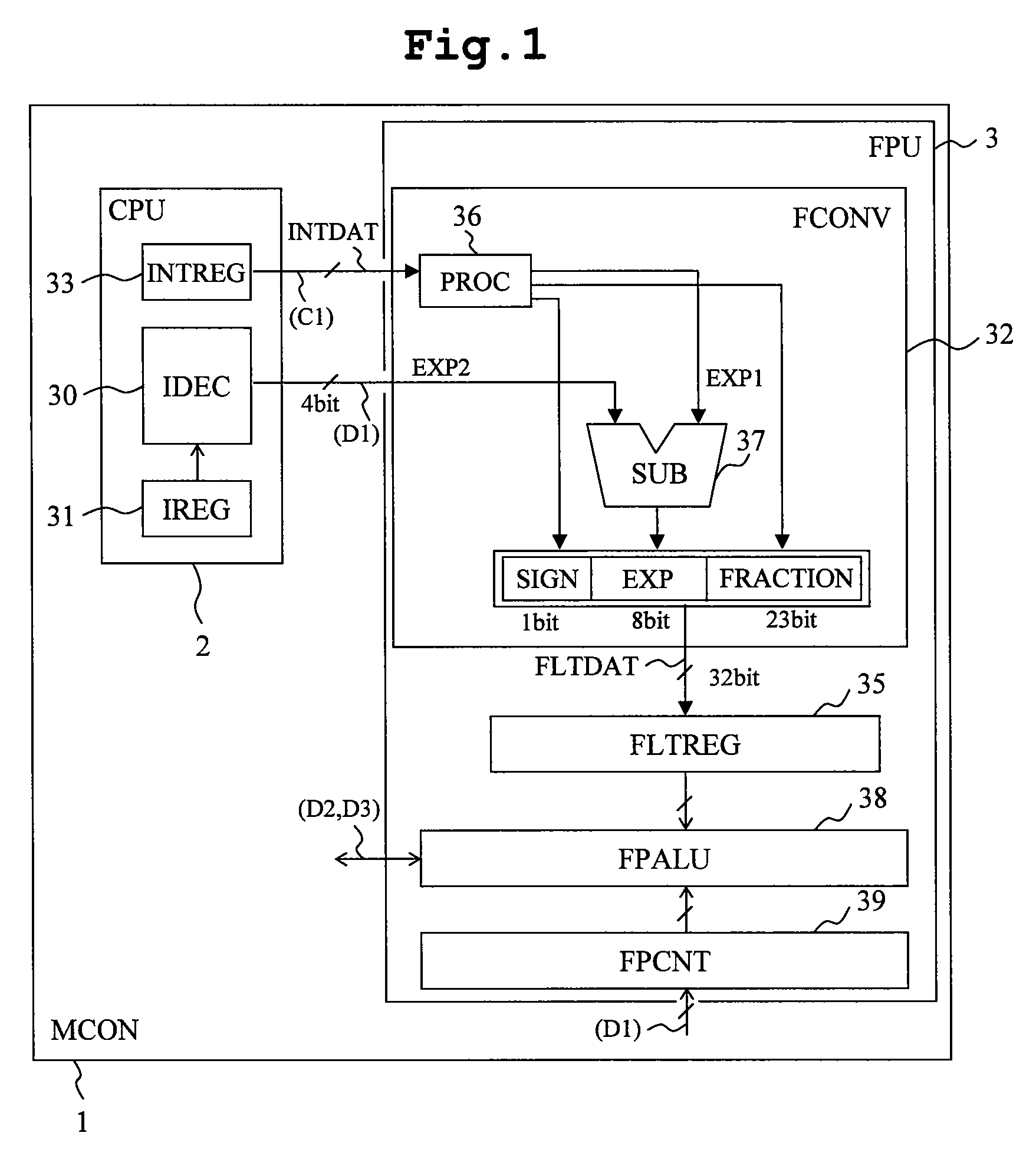 Microcontroller and controlling system