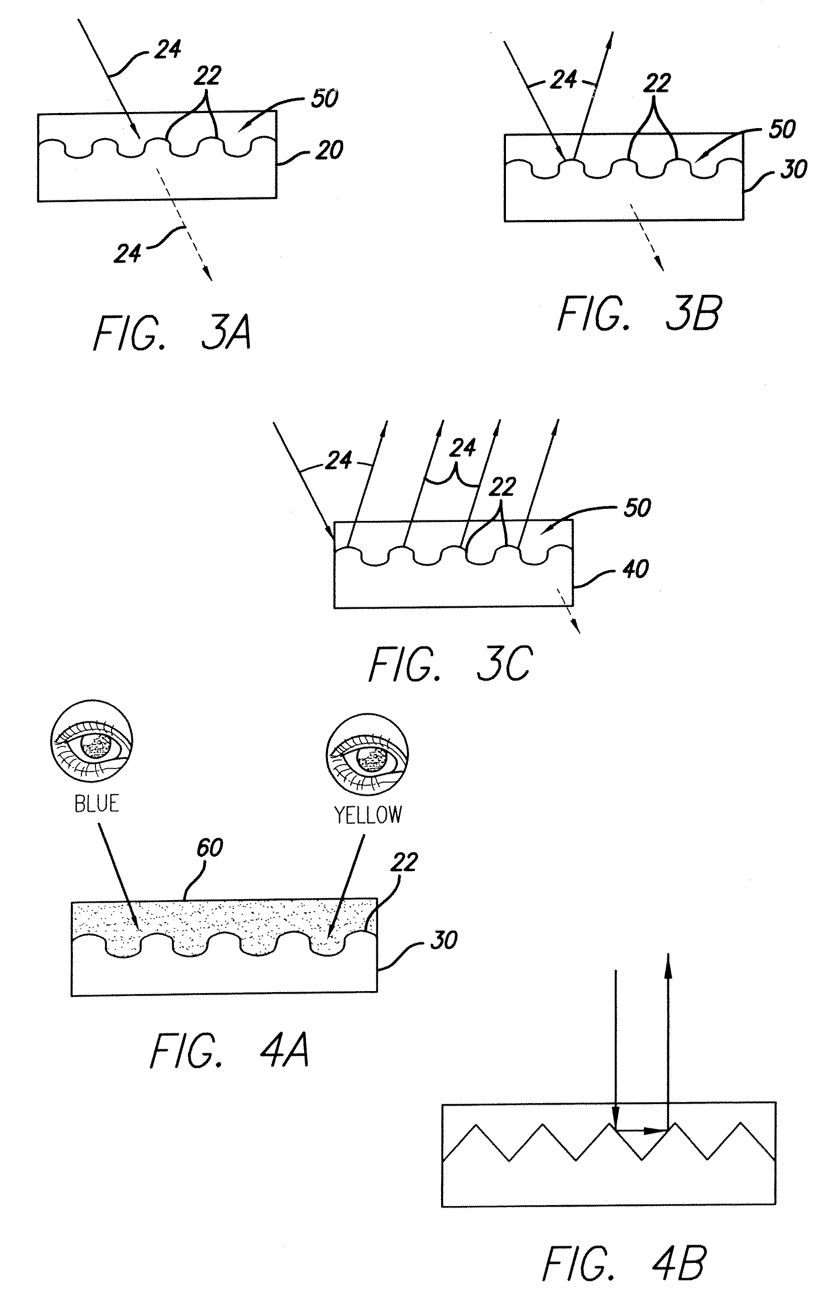 High and low refractive index and metallic surface relief coatings