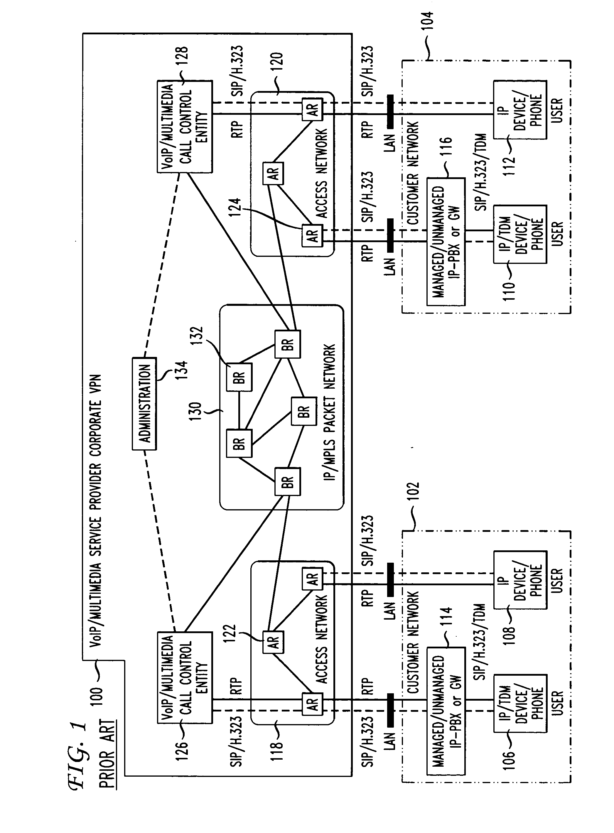 Calea in a VPN environment (formerly called restricted anti-calea