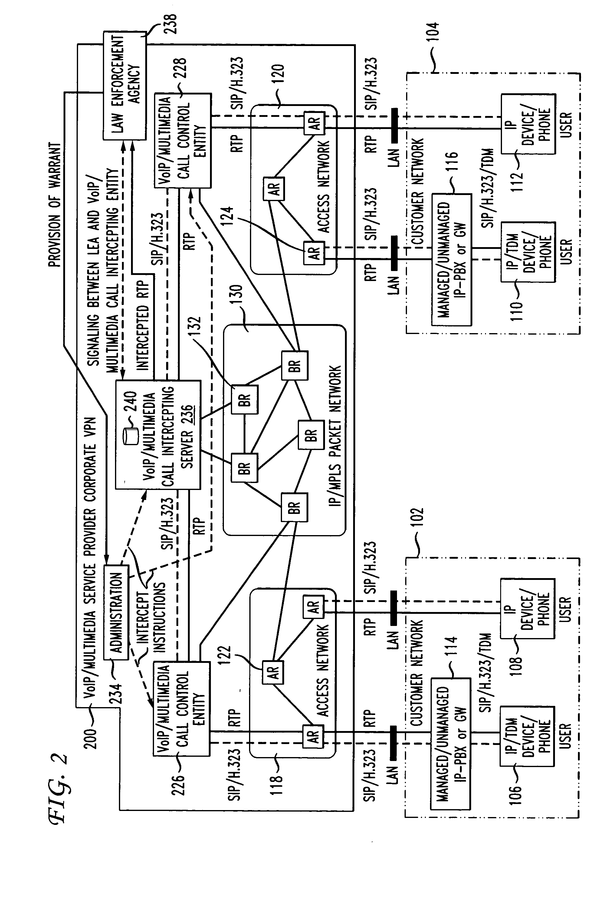 Calea in a VPN environment (formerly called restricted anti-calea