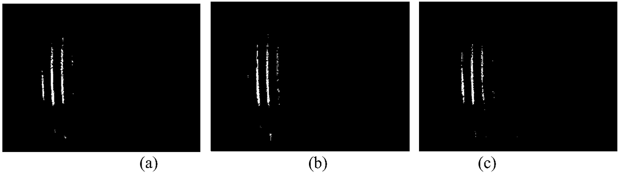 Fast phase unwrapping algorithm