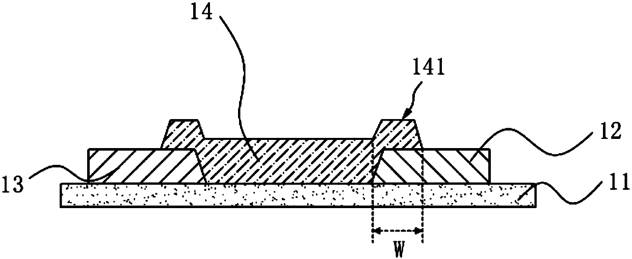 Negative photoresist material and color filter