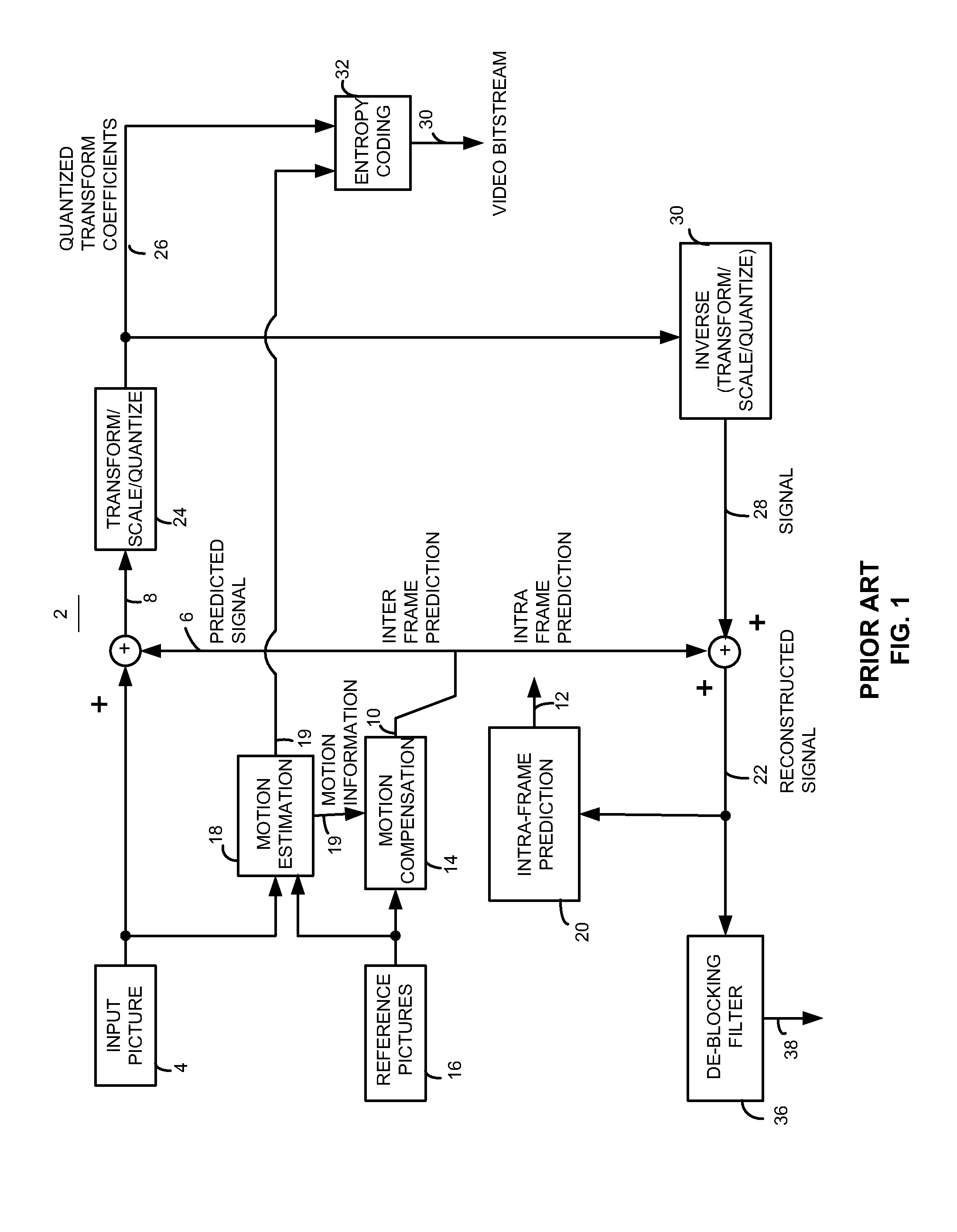 Video decoder parallelization including a bitstream signal