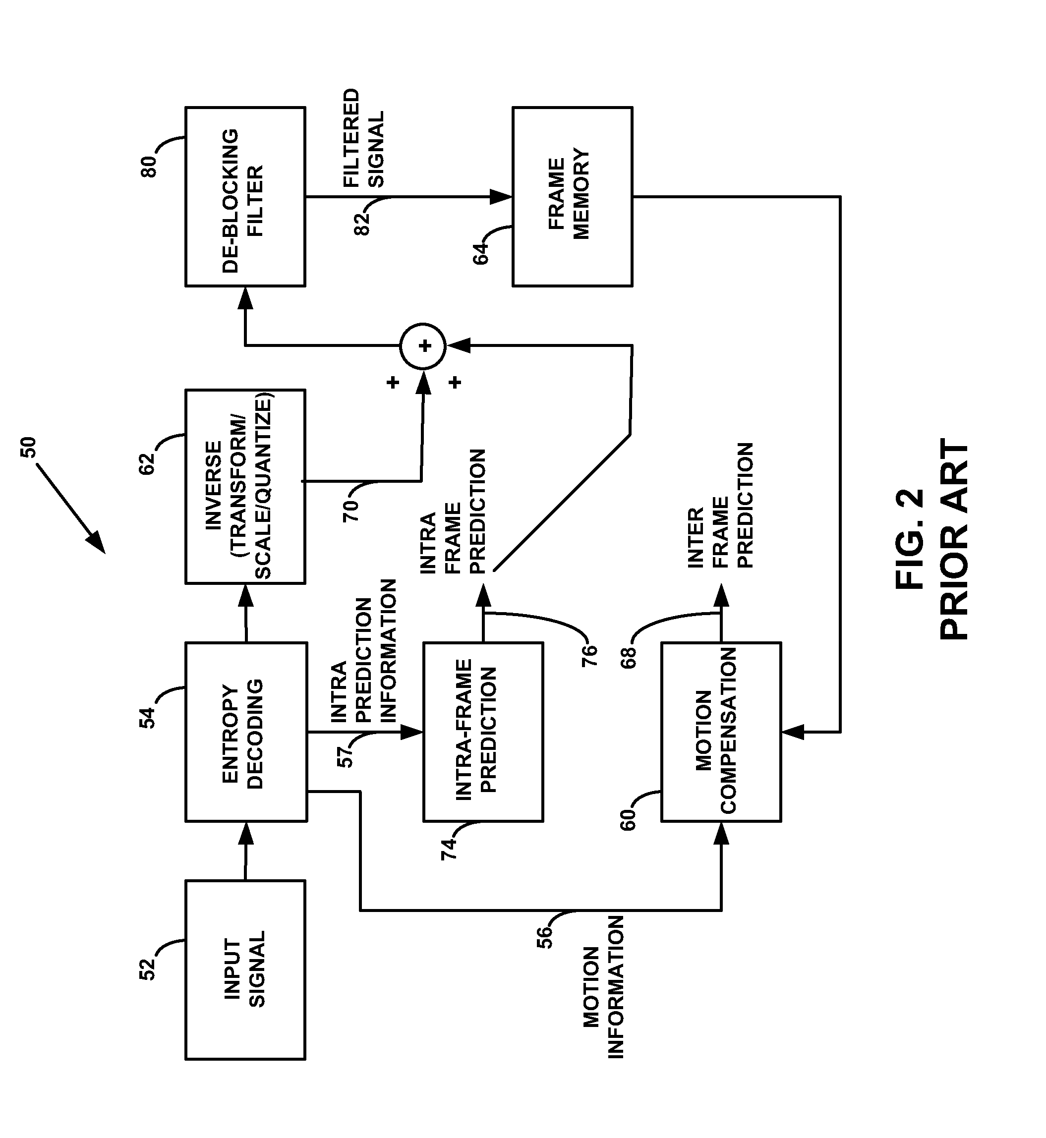 Video decoder parallelization including a bitstream signal