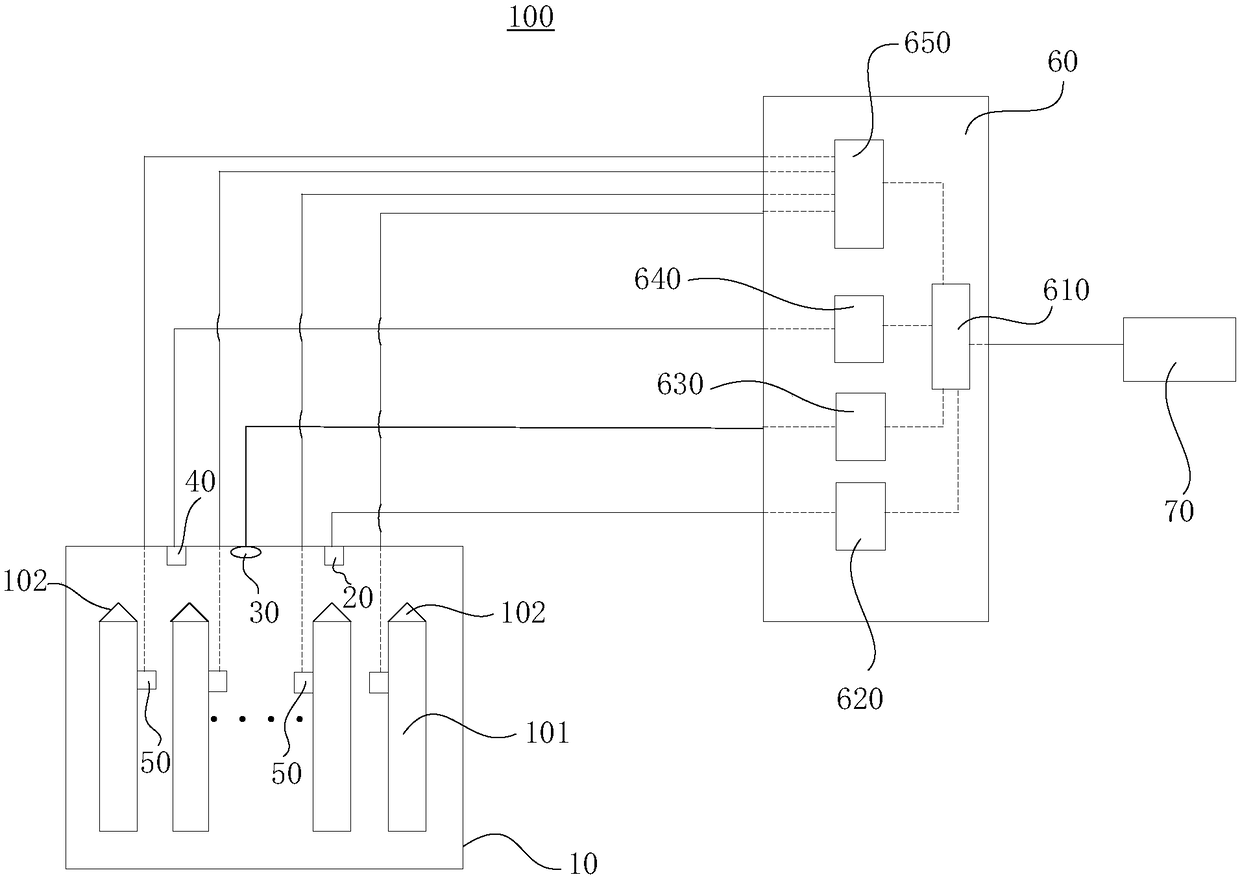 Battery fire early warning system and method