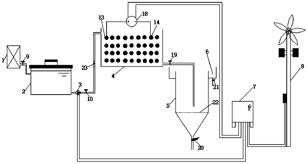 Electrochemical reaction system capable of realizing high-efficiency recovery of nitrogen and phosphorus