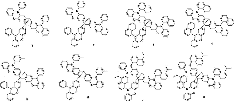 Novel organic electroluminescent material and organic light-emitting device