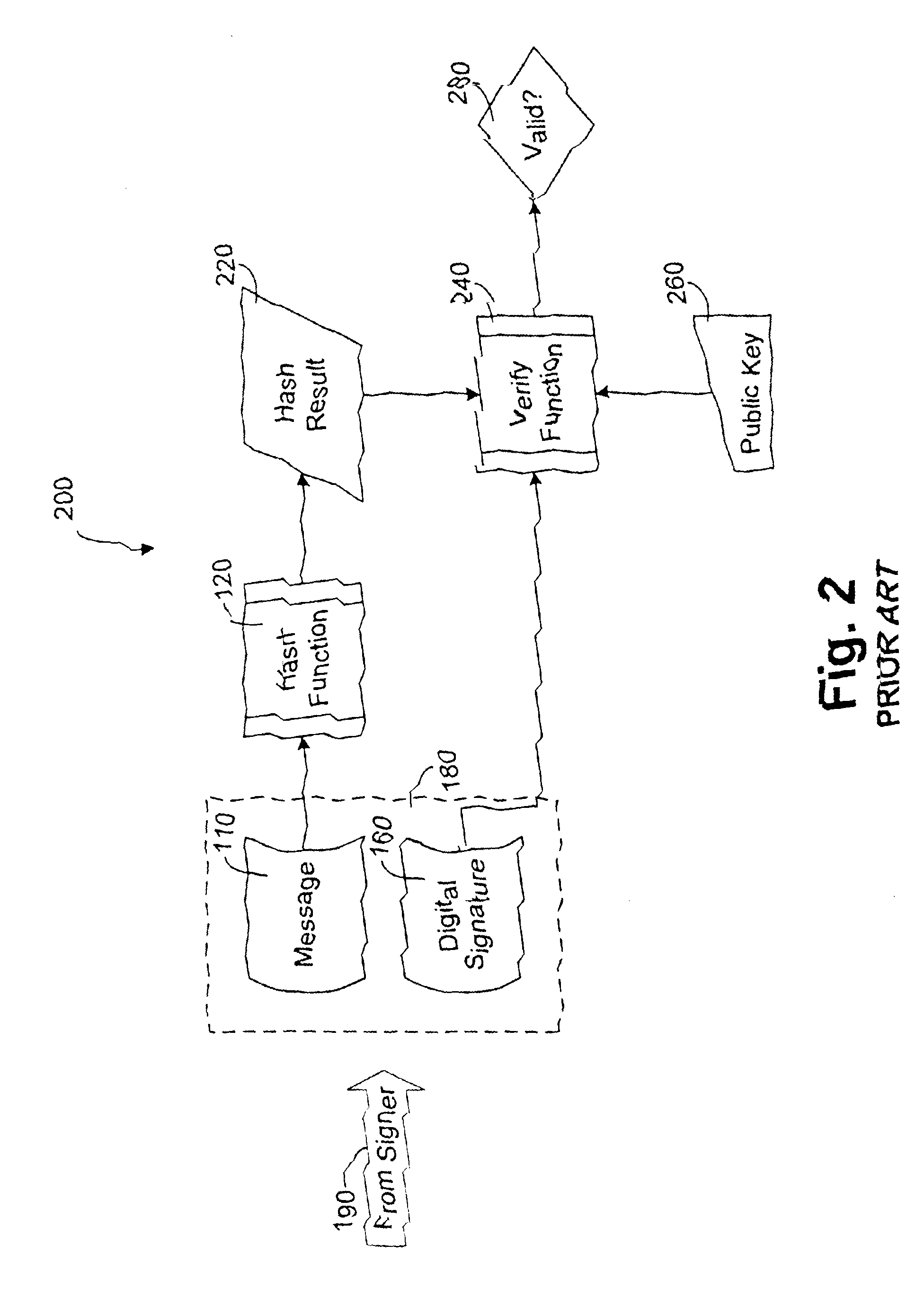 Method and system for determining and maintaining trust in digital image files with certifiable time