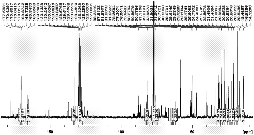 4-H-Celastrus angulatus original medicine and preparation method and quality detection method thereof