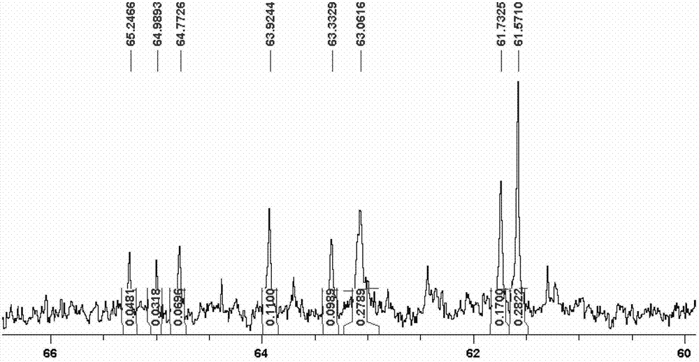 4-H-Celastrus angulatus original medicine and preparation method and quality detection method thereof