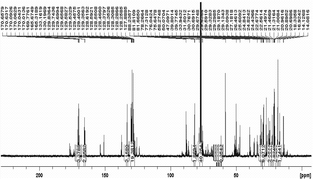 4-H-Celastrus angulatus original medicine and preparation method and quality detection method thereof