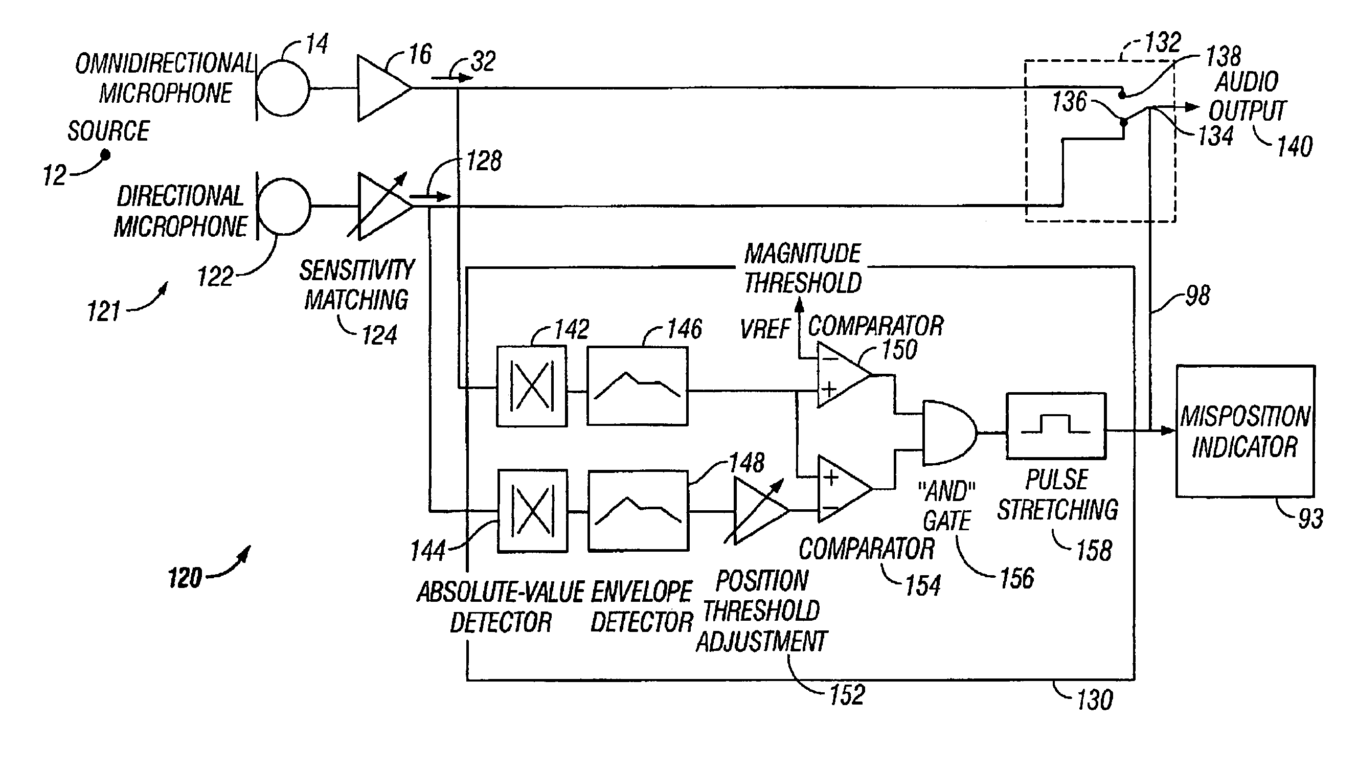 Auto-adjust noise canceling microphone with position sensor