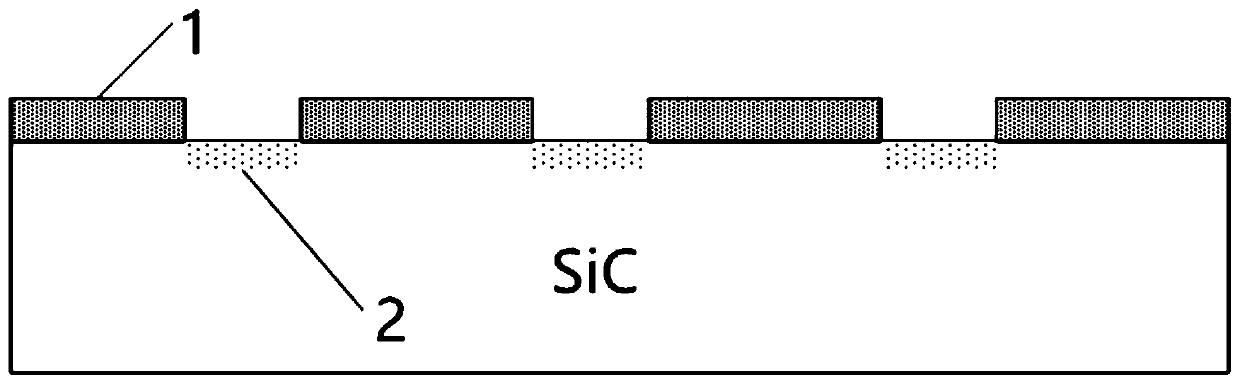 Manufacturing method of SiC power device chip gate oxide layer and power device