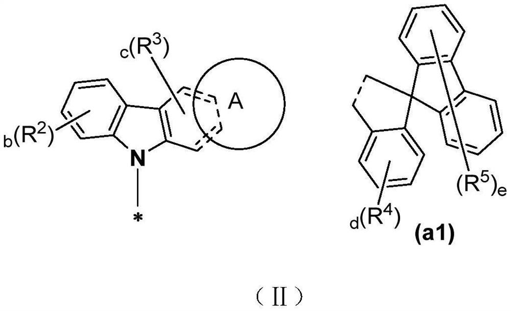 Thermally activated delayed fluorescent material, organic electroluminescent device and application of thermally activated delayed fluorescent material