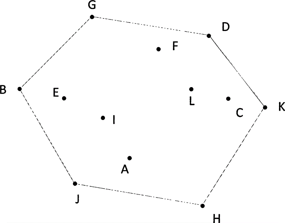 PHD (Probability Hypothesis Density) method for multi-target tracking in uneven clutter environment