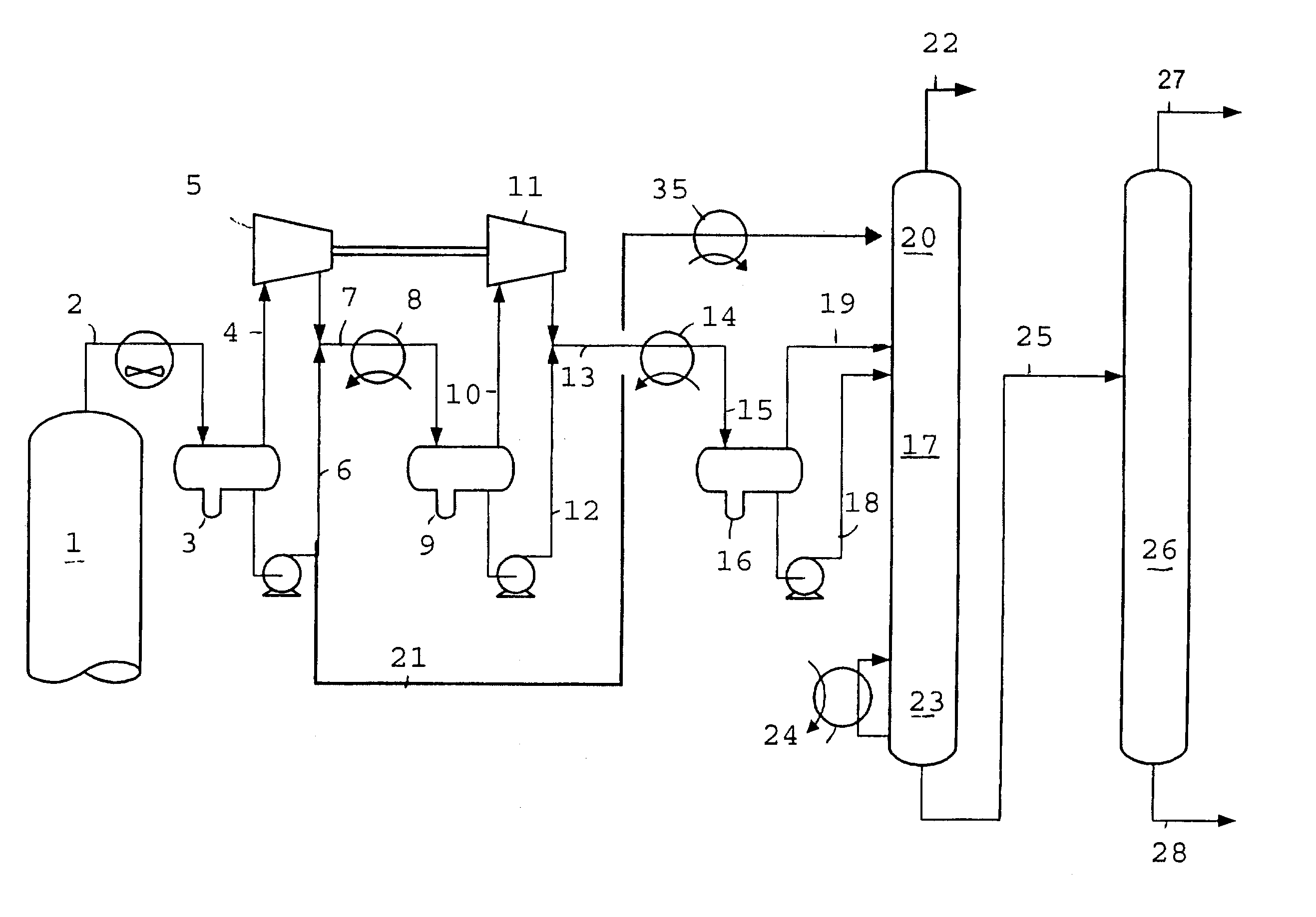 Use of low pressure distillate as absorber oil in a FCC recovery section