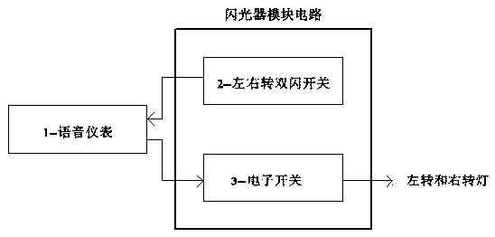 Voice meter of electrombile and integrated voice electrical components