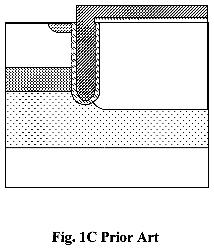 New dual-gate trench IGBT with buried floating p-type shield