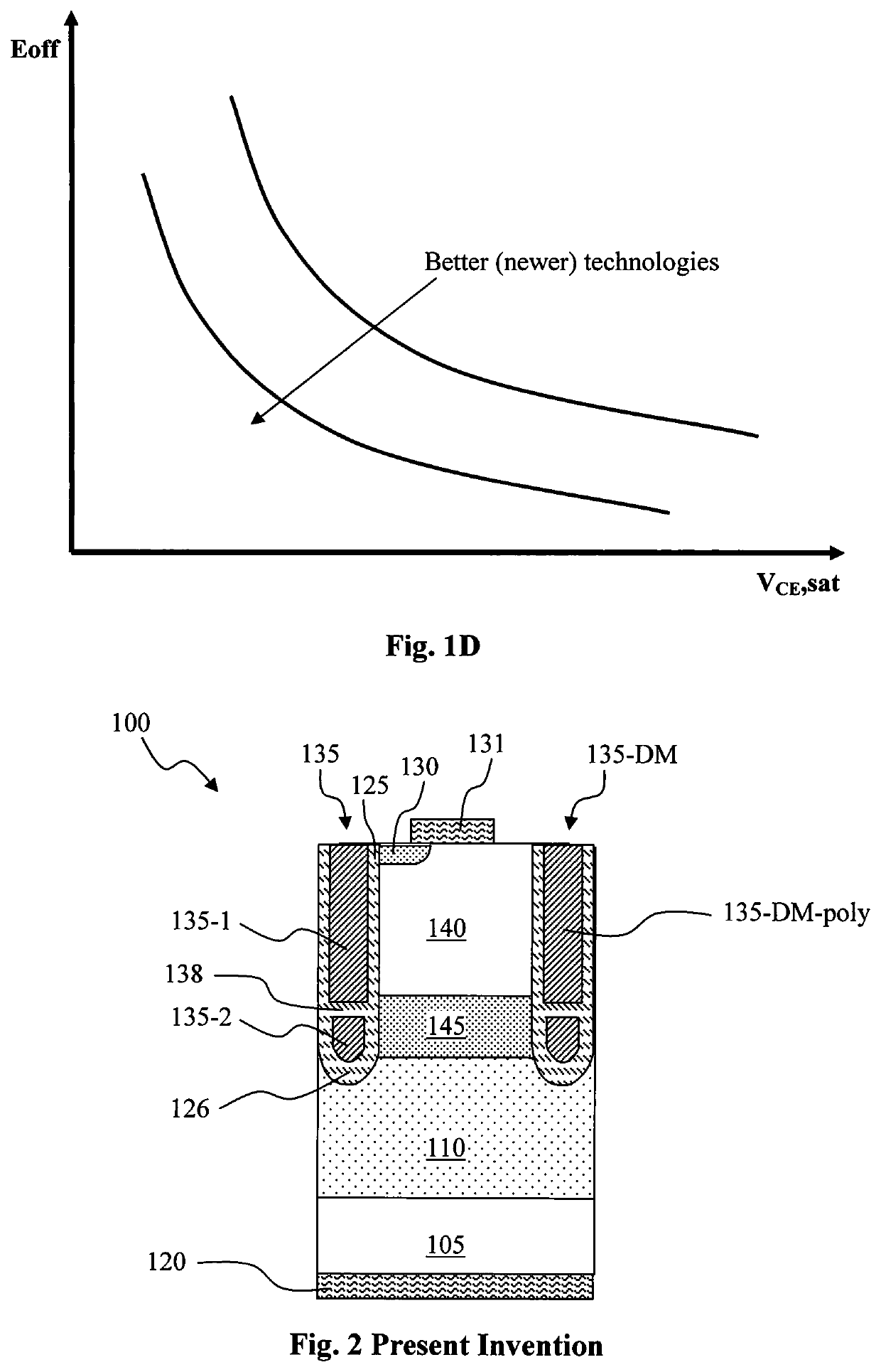 New dual-gate trench IGBT with buried floating p-type shield