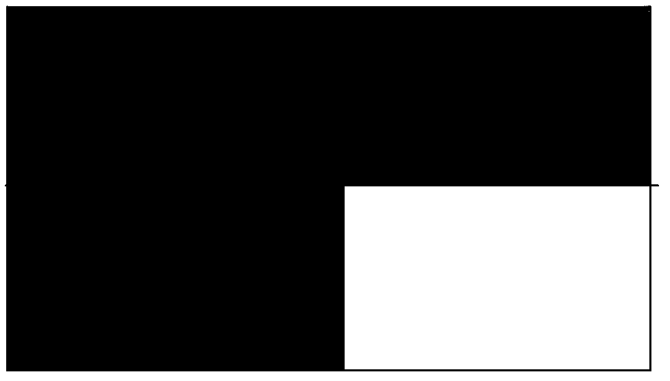 A color matching instrument of optimized color difference resolution and testing method