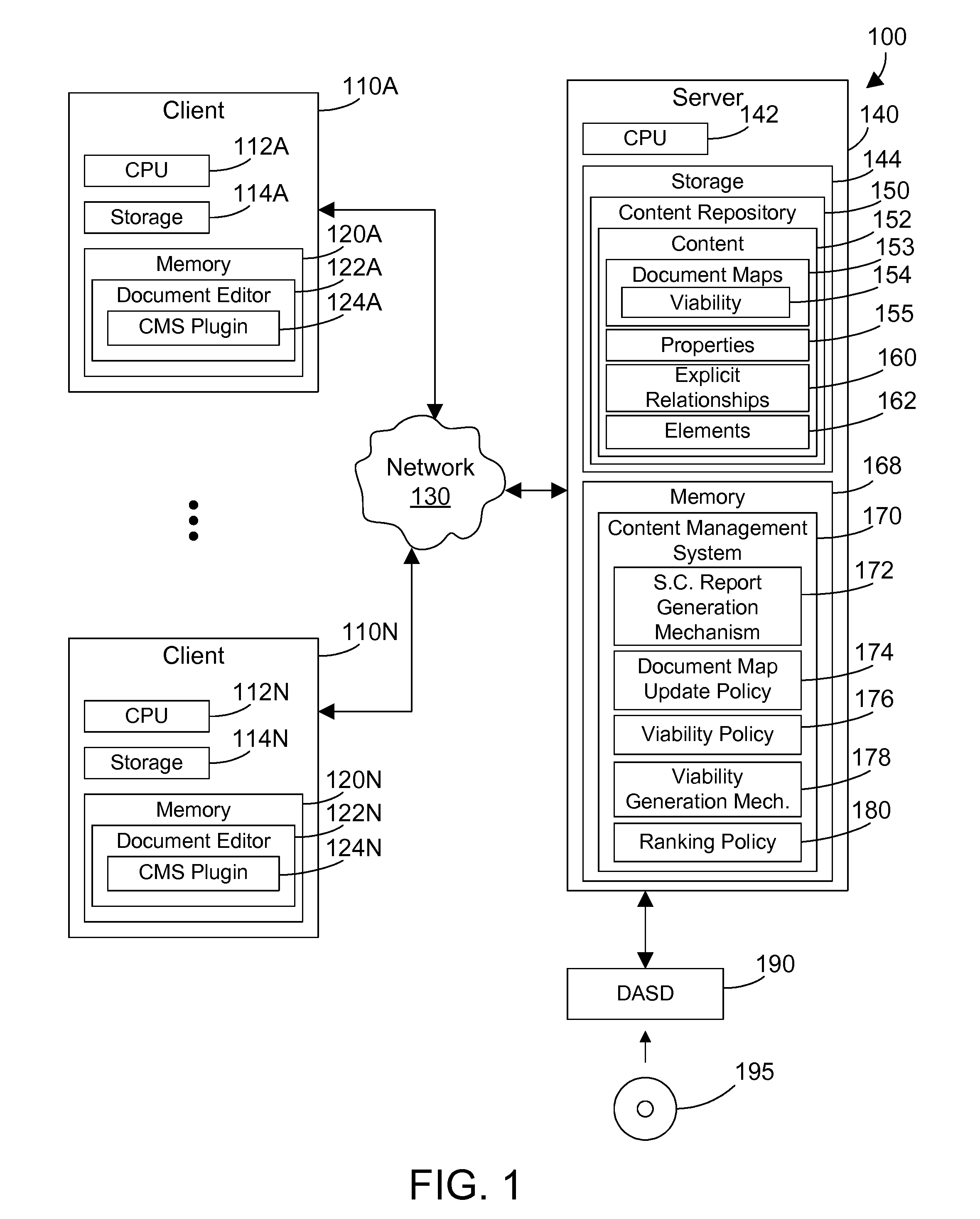 Generating simulated containment reports of dynamically assembled components in a content management system