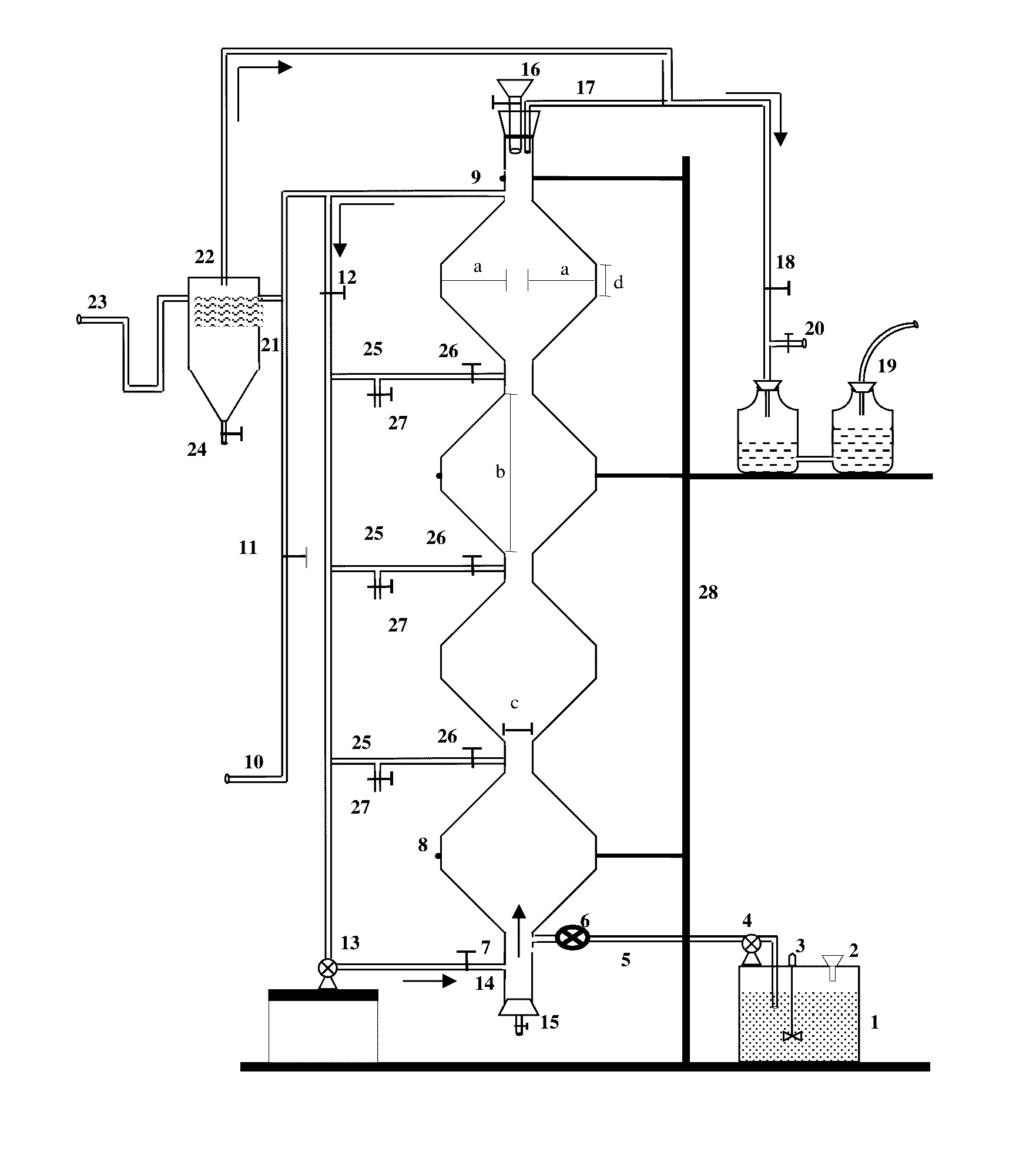 Anaerobic column reactor for biodegradation of wastes and the process thereof