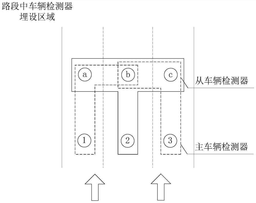 A data transmission method, device and system