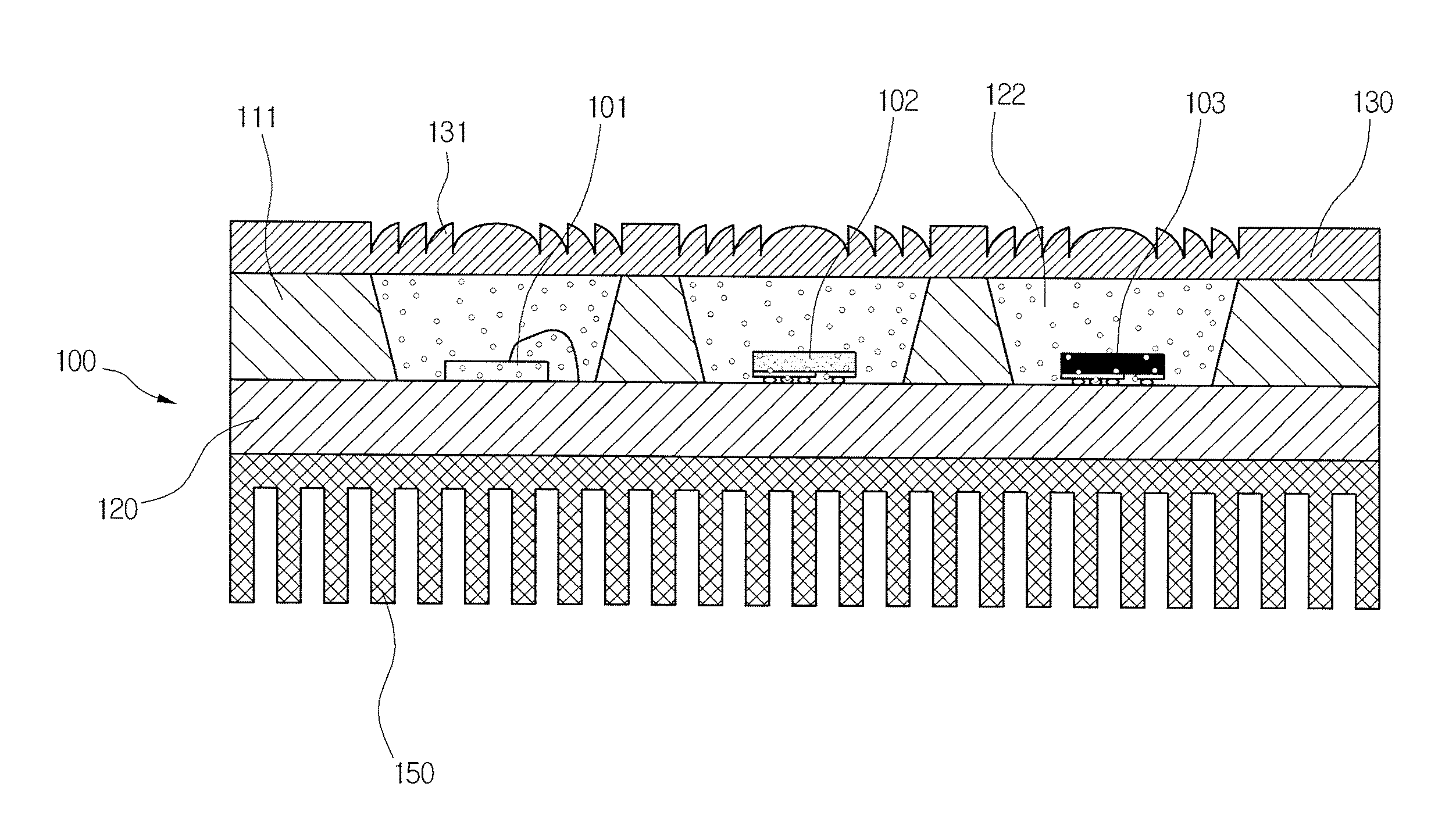 Package for light emitting device and method for packaging the same