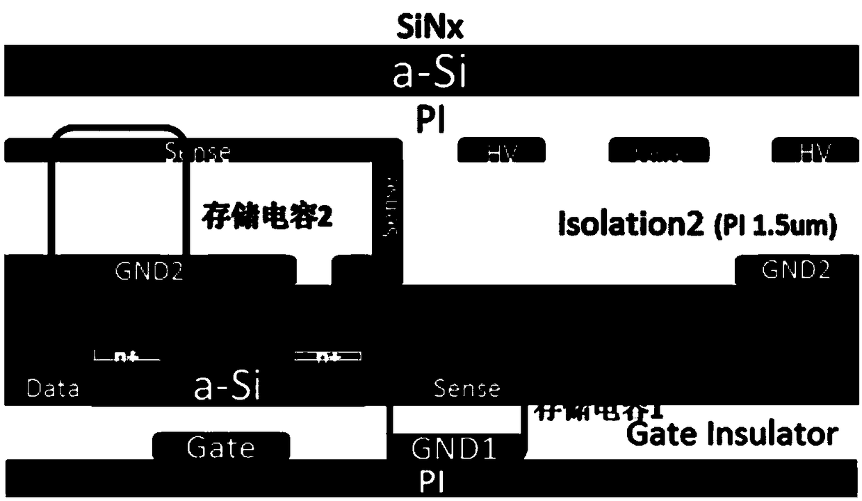 MSM X-ray detector and electronic device