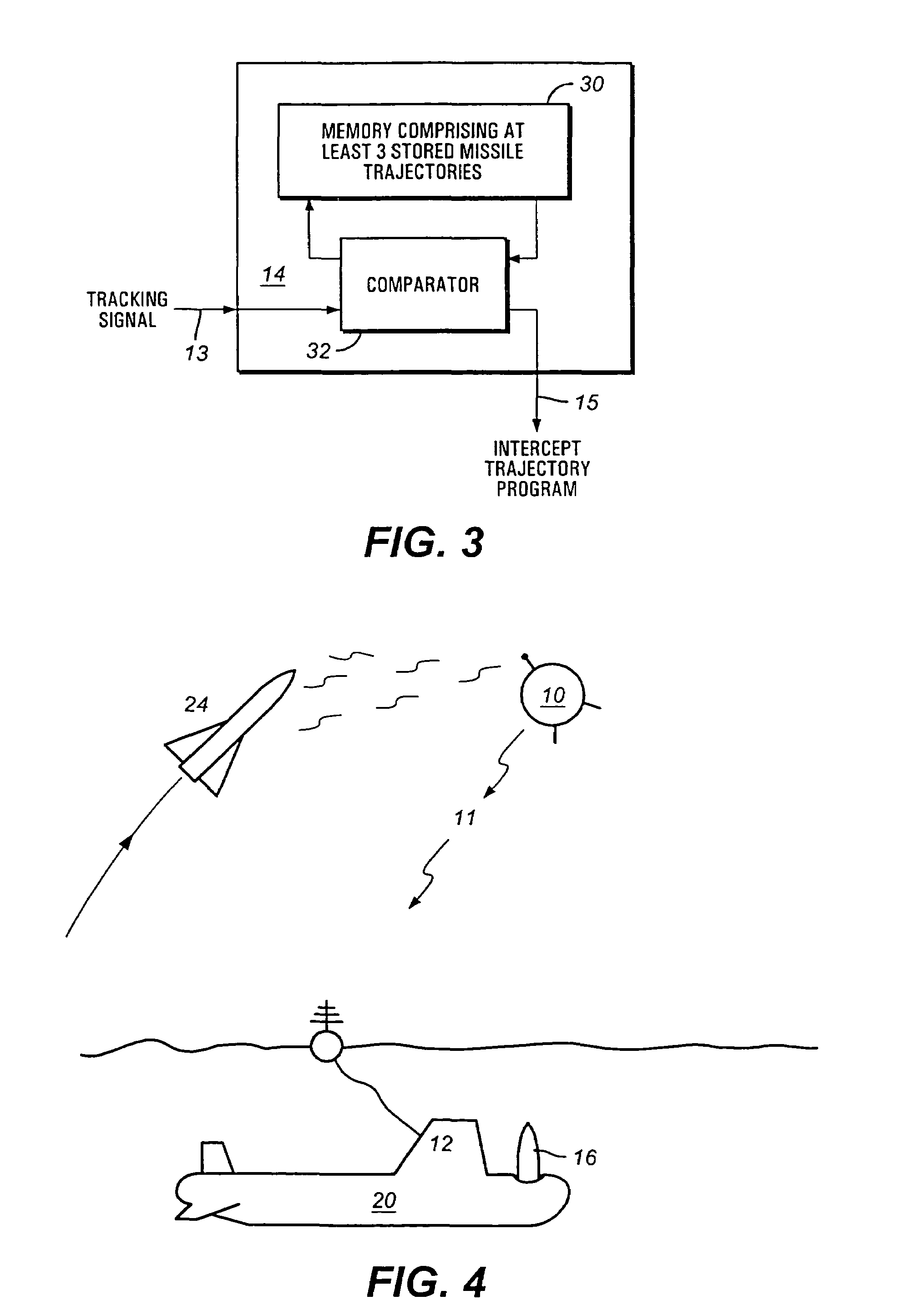 Mobile ballistic missile detection and defense system