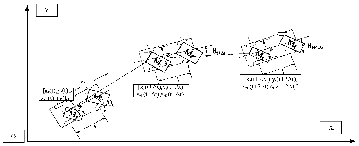 Dead reckoning positioning method and automatic parking system