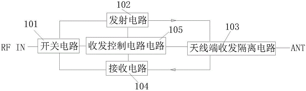 Bidirectional amplifier of TDD mode