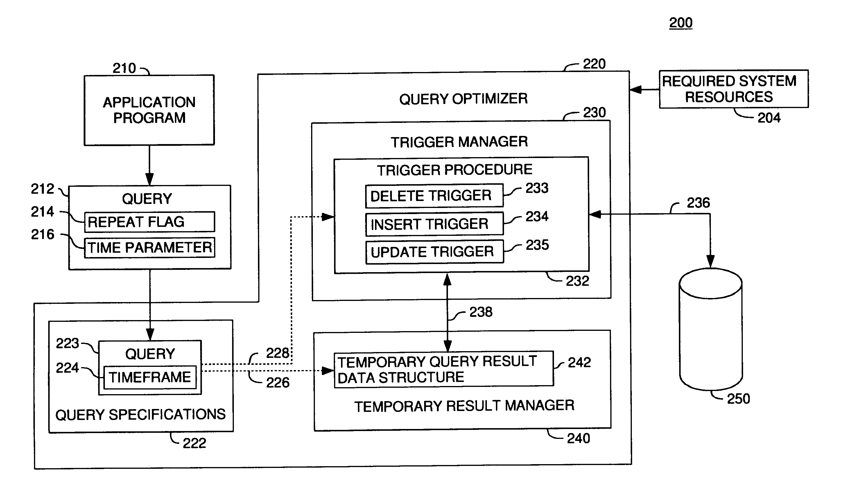 Data query system load optimization