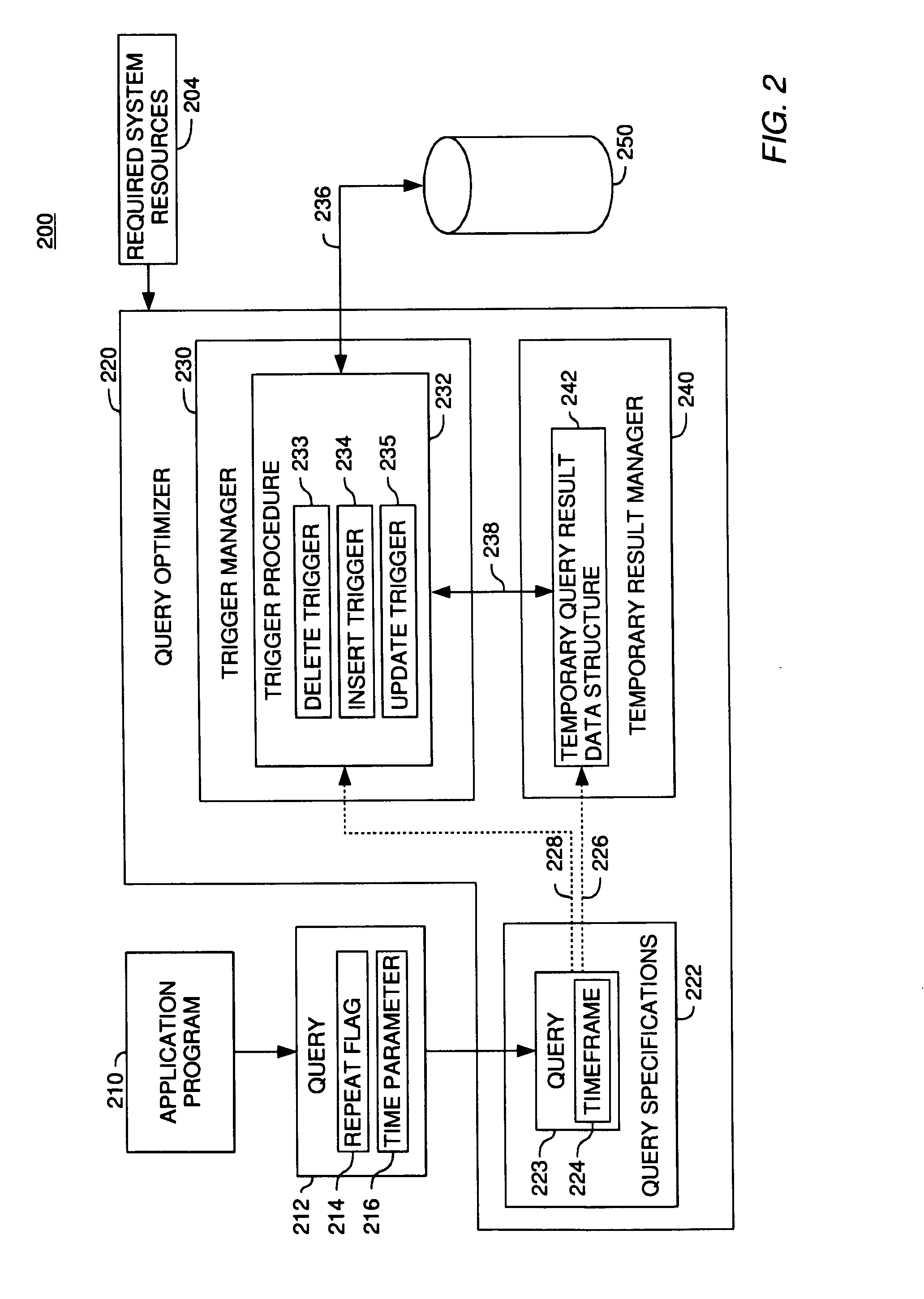 Data query system load optimization