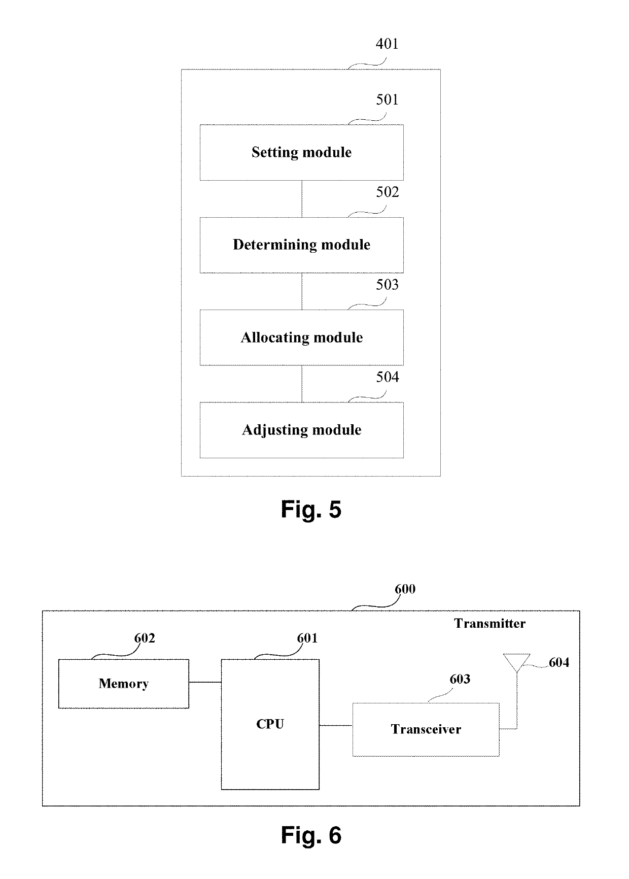 Bit allocation method, apparatus for multicarrier modulation signal, and system