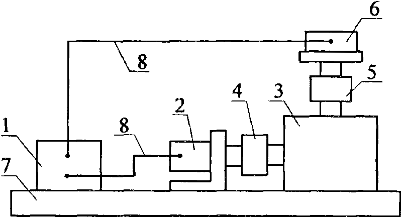 Indexing cam driving device capable of intelligently adjusting speed