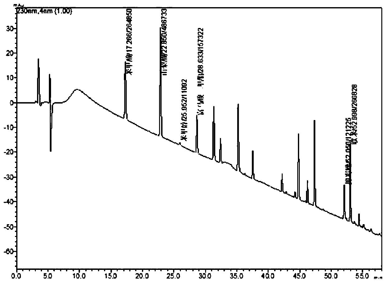 Method for detecting anti-bacterial and anti-mildew agents in bamboo wood products