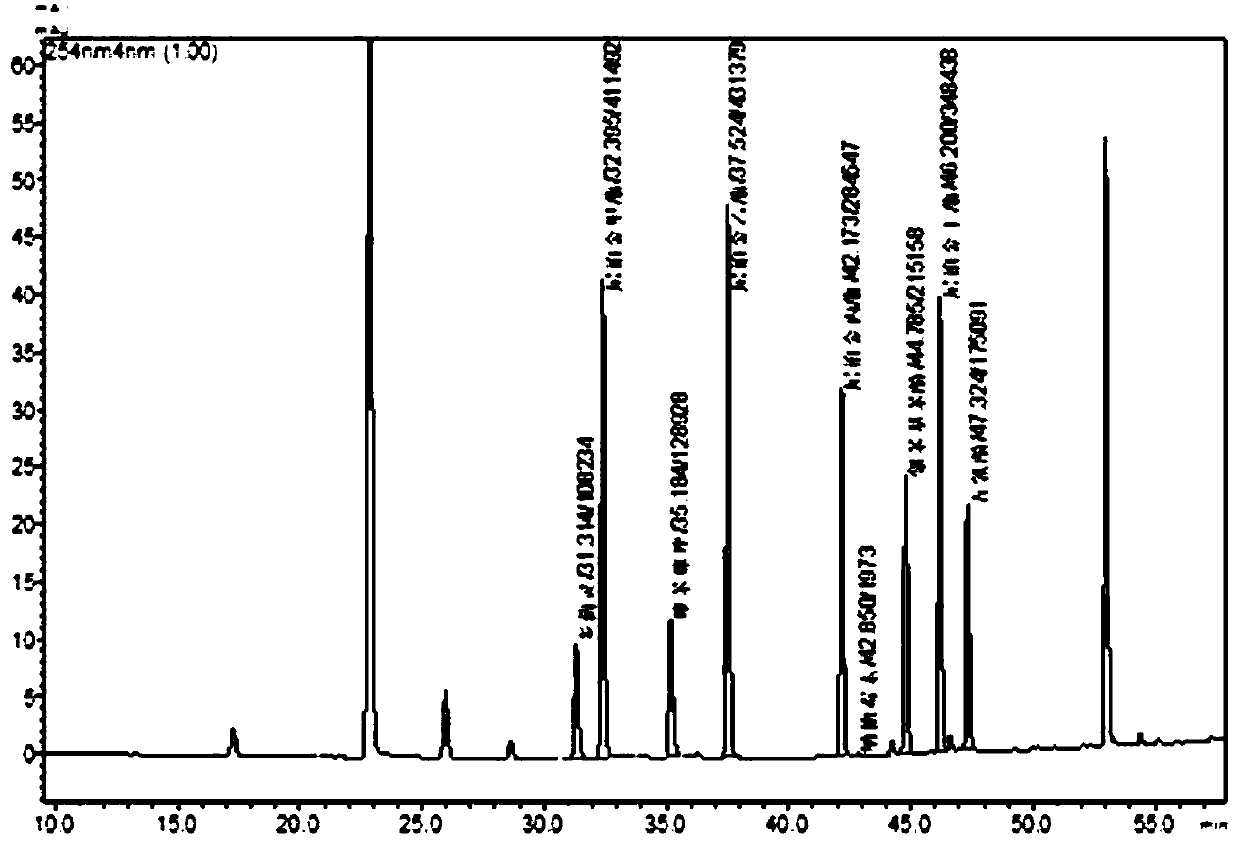 Method for detecting anti-bacterial and anti-mildew agents in bamboo wood products