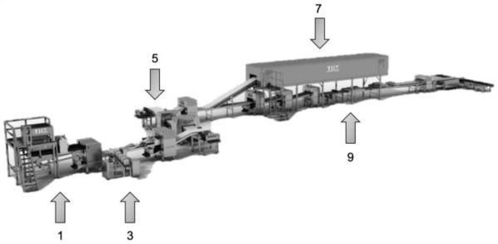 Lipid composition for baked products