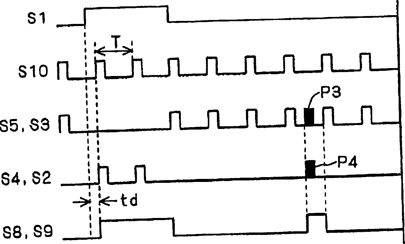 Semiconductor device