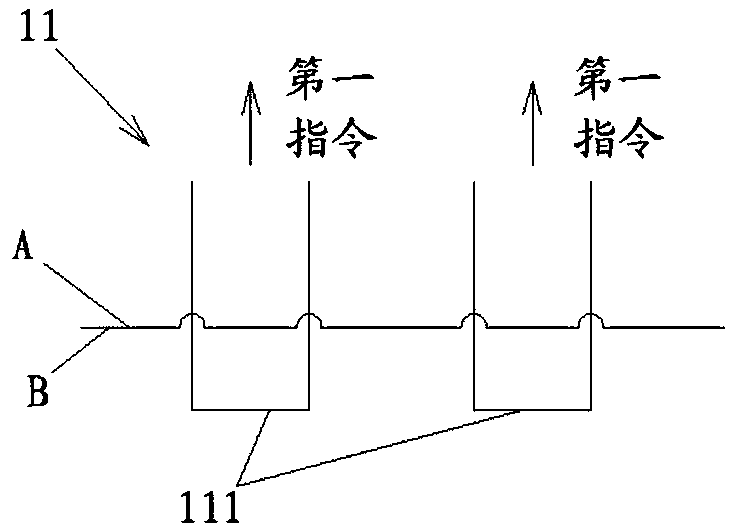 Command transmission method between spacecraft and vehicle