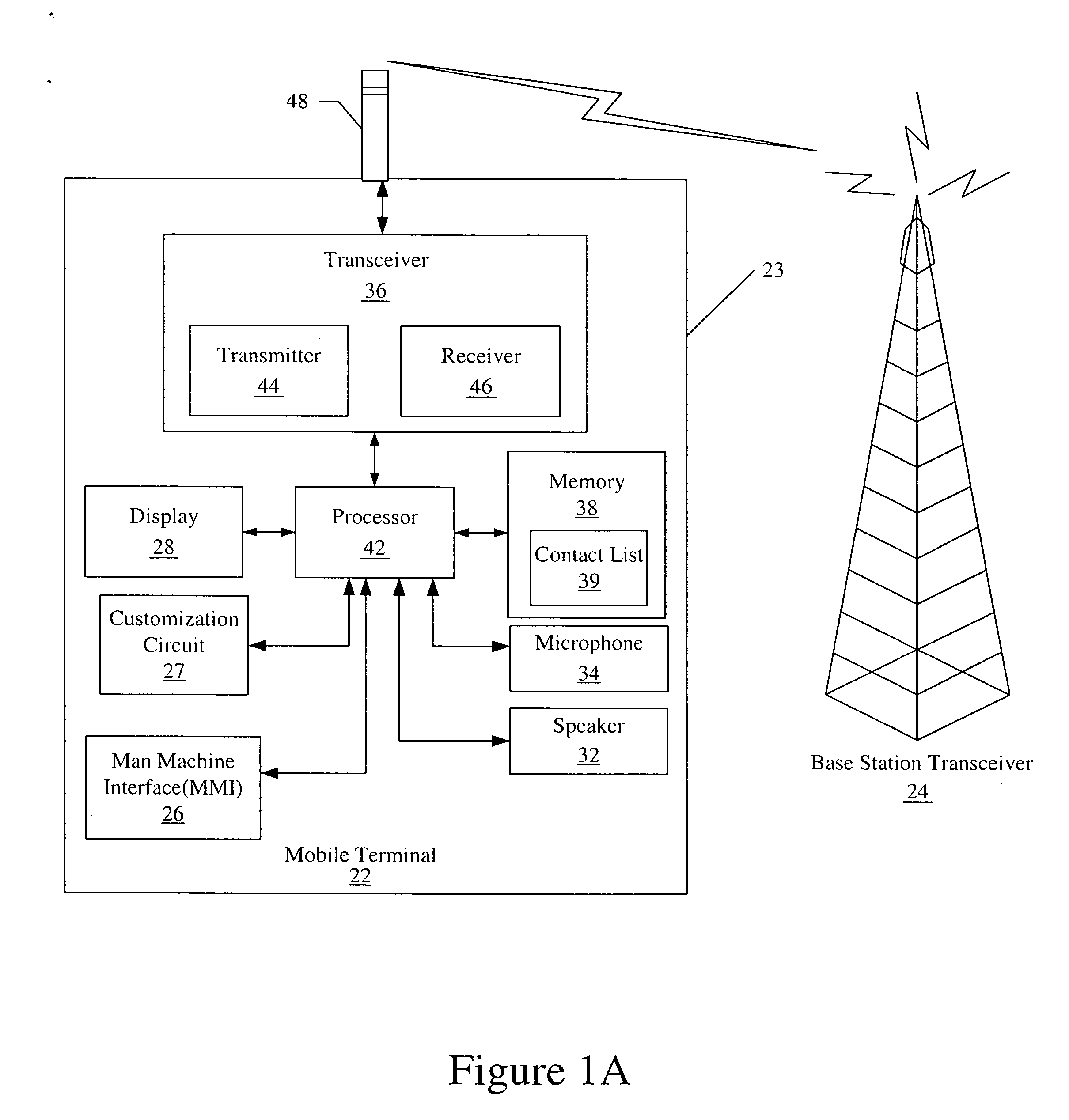 Portable electronic devices including customization circuits for customizing alert signals and methods of operating the same