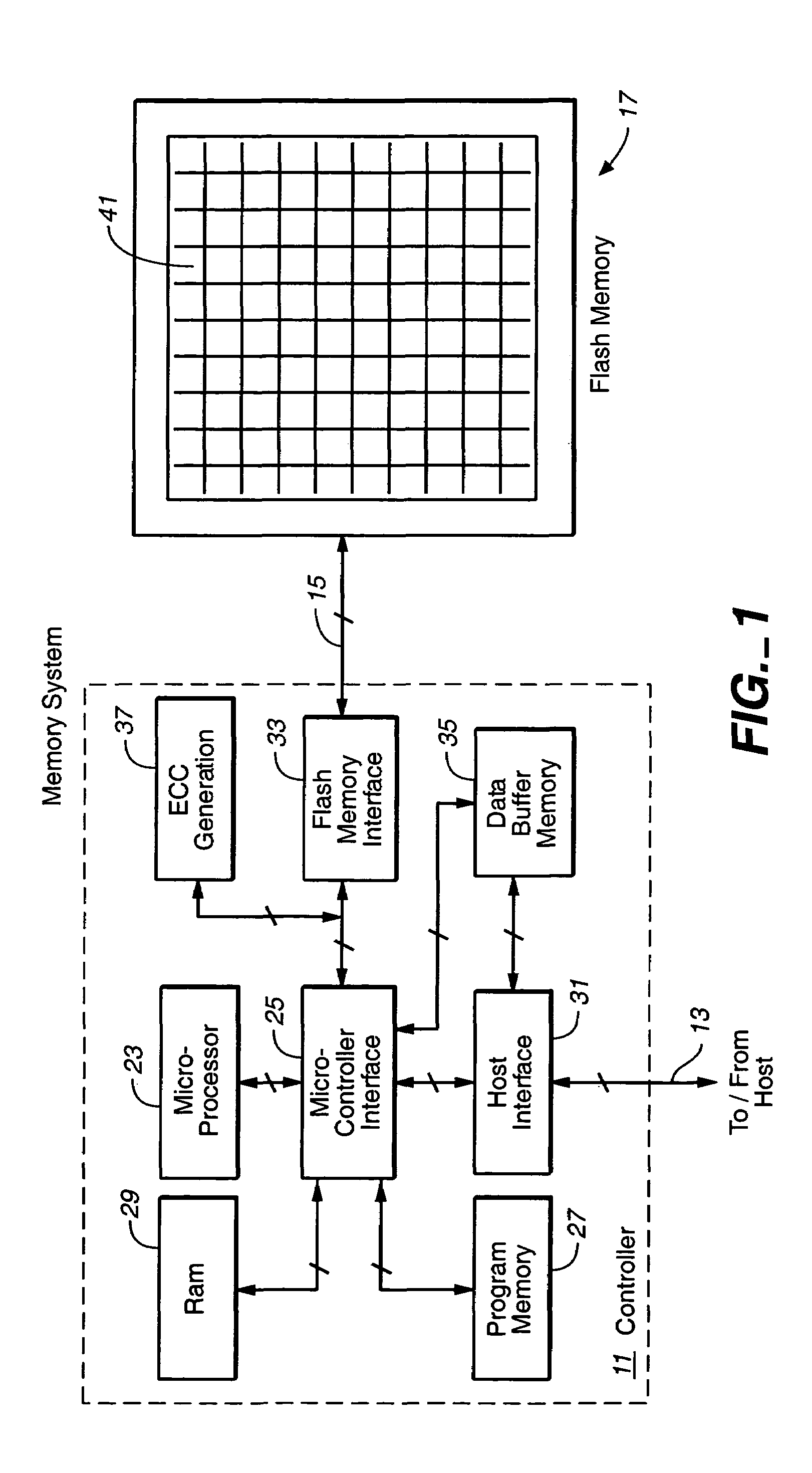 Techniques for operating non-volatile memory systems with data sectors having different sizes than the sizes of the pages and/or blocks of the memory