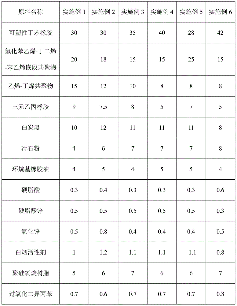 Injection leather sole and manufacturing method thereof