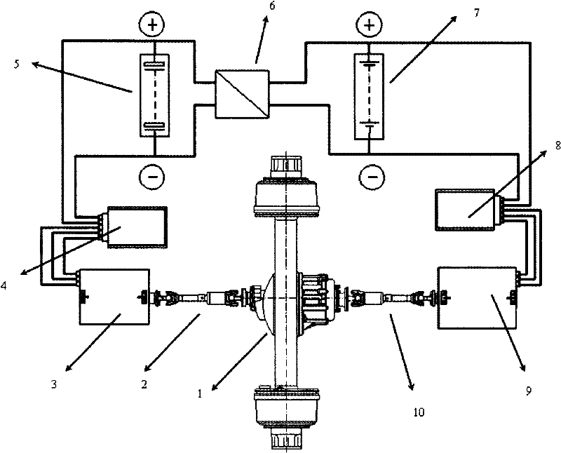 A dual-motor dual-energy hybrid drive system